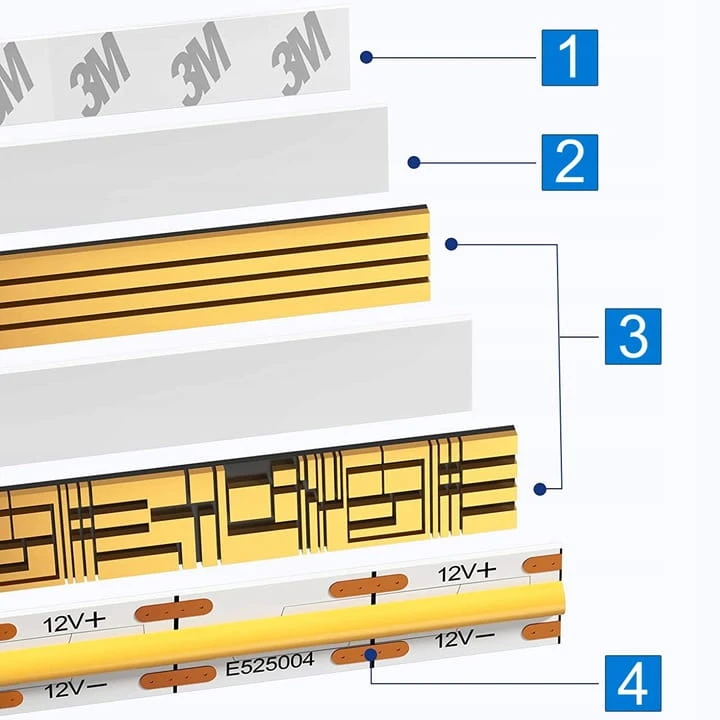 TASMA-LED-COB-CIAGLA-LINIA-NEON-5M-3000K-12V-IP67-Barwa-swiatla-bialy-cieply.jpg